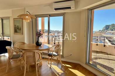 Appartement 4 pièces 1045000 €