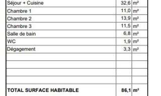 Appartement 4 Pièces 86 m² à vendre à Rosny-sous-Bois (93110)