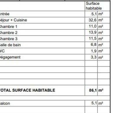 Appartement 4 pièces 369000 €