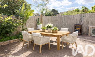 Appartement 3 Pièces 68 m² à vendre à Toulon (83200)