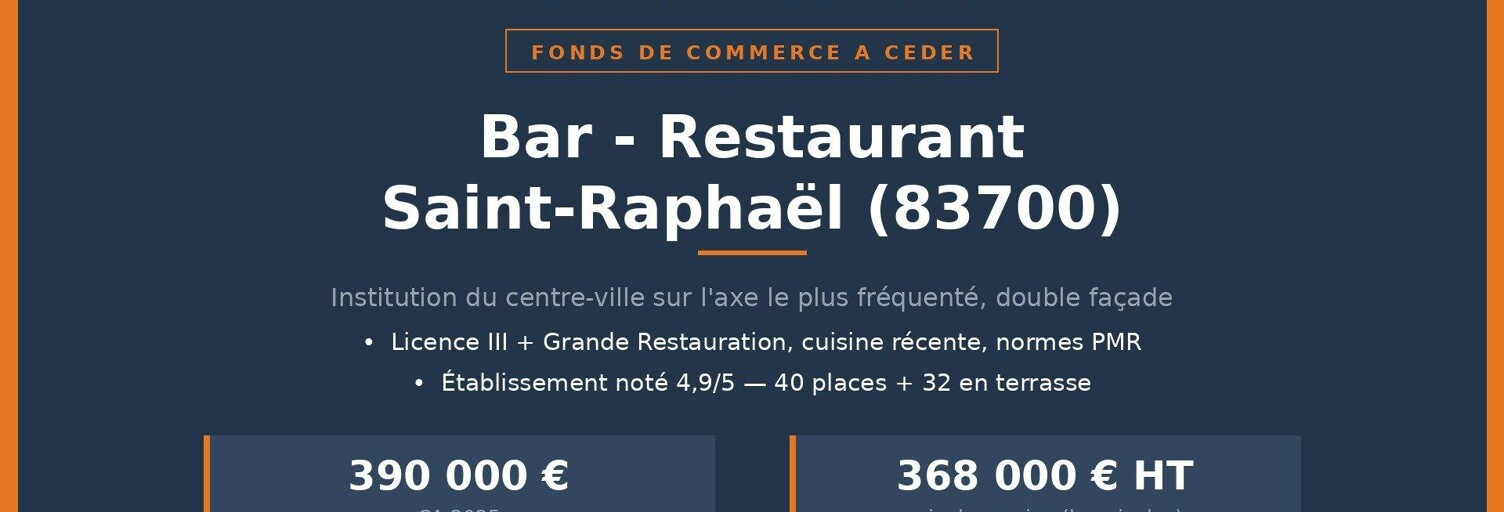 Commerce  100 m² à vendre à Saint-Raphaël (83700)