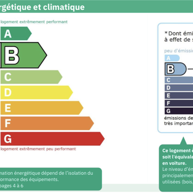 Appartement 3 pièces 220000 €
