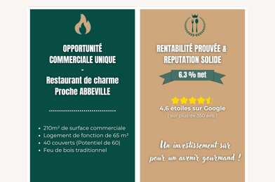 Commerce  155000 €