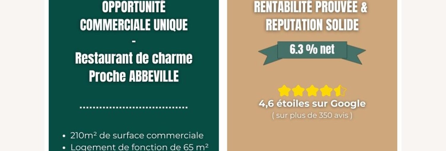 Commerce  275 m² à vendre à Abbeville (80100)