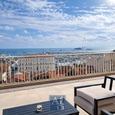 Appartement 3 pièces 1575000 €