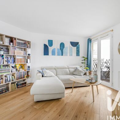 Appartement 2 pièces 435000 €