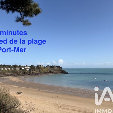 Appartement 2 pièces 199000 €