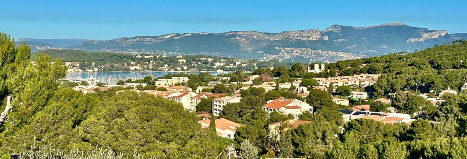 Appartement 2 Pièces 36 m² à vendre à Saint-Mandrier-sur-Mer (83430)