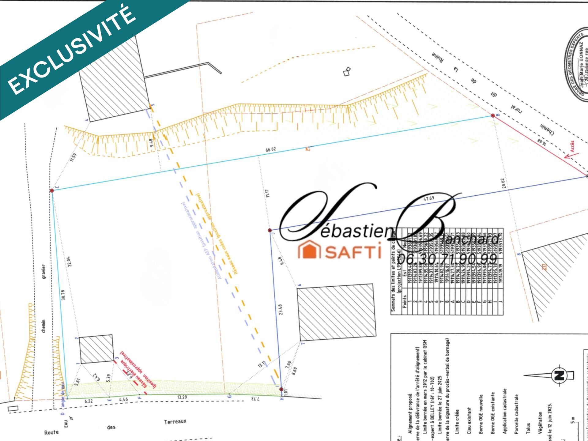 Agence immobilière de SAFTI