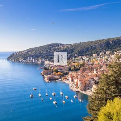 Appartement 2 pièces 1195000 €