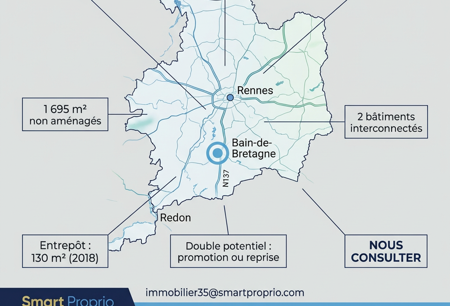 Bain-de-Bretagne   Foncier 2 250 m2 avec locaux d'activité e — photo 1