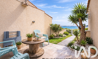 Appartement 2 Pièces 21 m² à vendre à Leucate (11370)