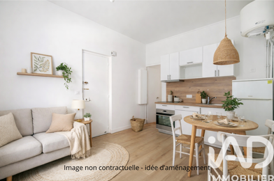 Appartement 2 pièces 210000 €