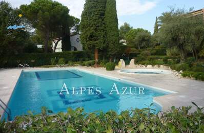 vente appartement 2 Pièce(s) — photo du bien