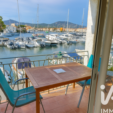 Appartement 2 pièces 449000 €