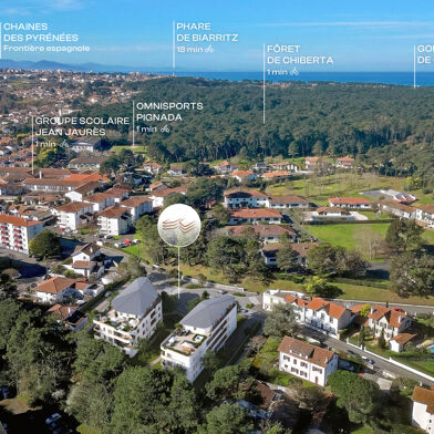 Appartement 2 pièces 310696 €