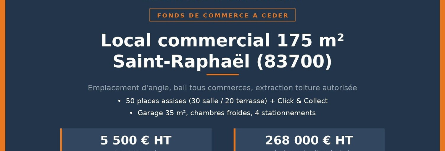 Commerce  175 m² à vendre à Saint-Raphaël (83700)