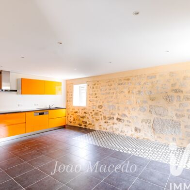 Appartement 2 pièces 875 €