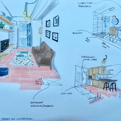 Appartement 1 pièces 680 €