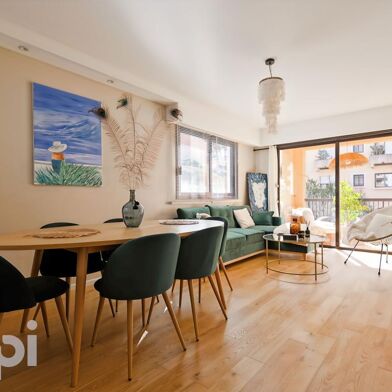 Appartement 2 pièces 325000 €