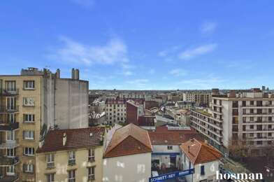 Appartement 3 pièces 449000 €