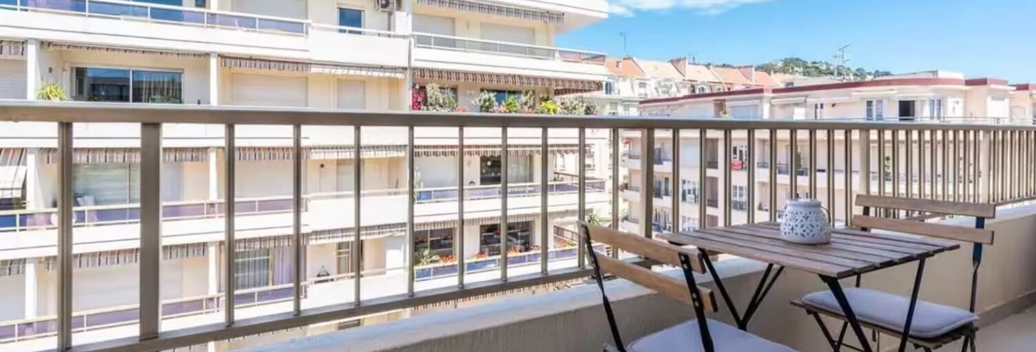Appartement 1 Pièce 22 m² à vendre à Cannes (06400)