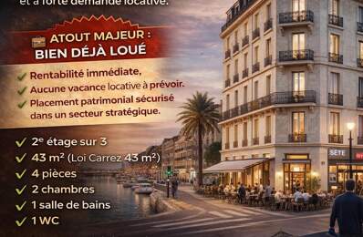 INVESTISSEMENT PREMIUM  EMPLACEMENT N°1 À Sète — photo du bien