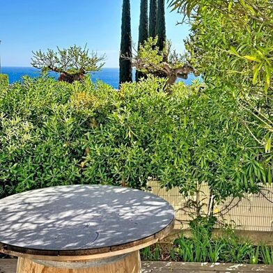 Appartement 2 pièces 379000 €