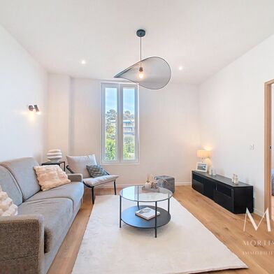 Appartement 2 pièces 390000 €