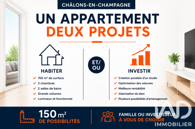 Appartement 4 pièces 163000 €