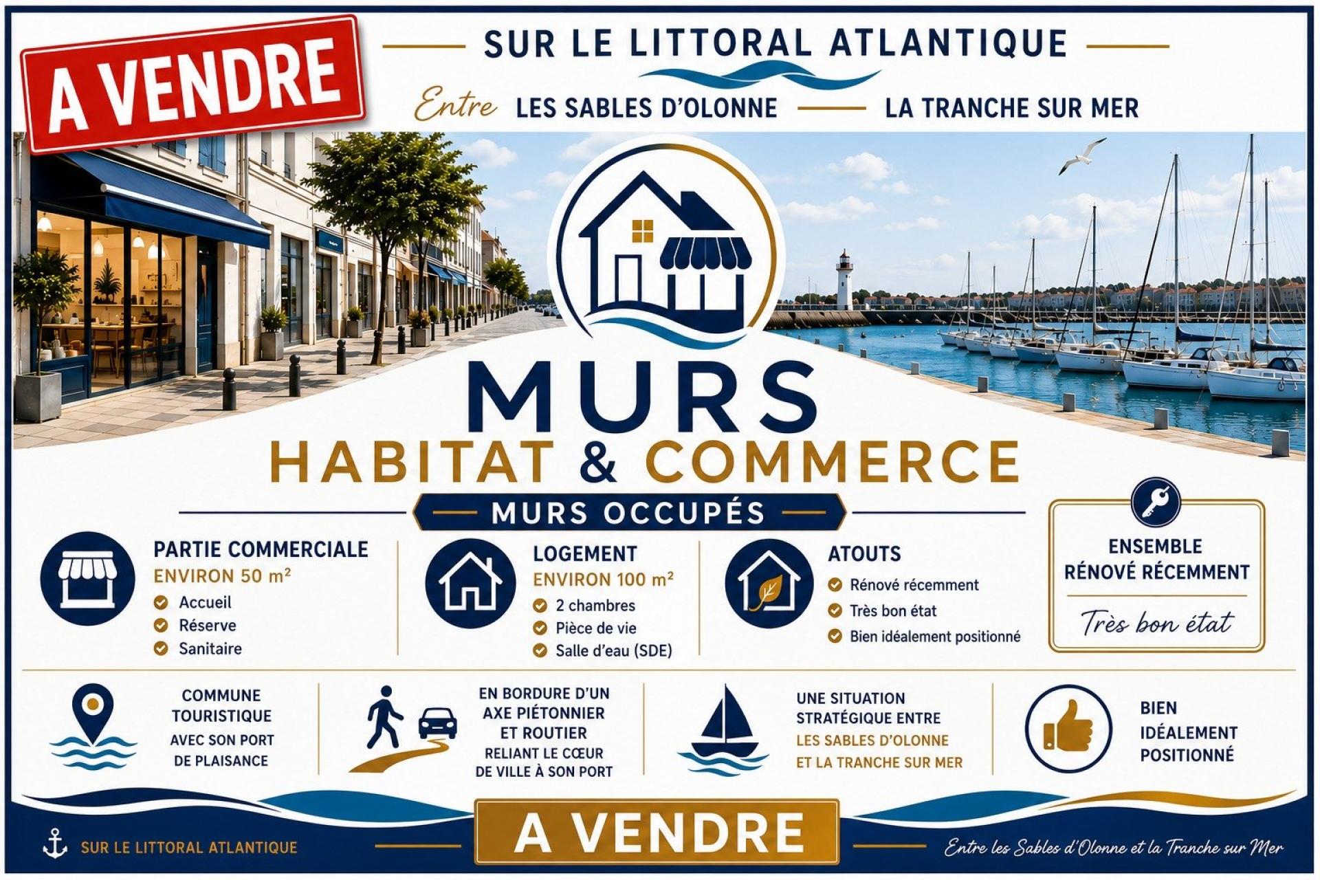 Agence immobilière de SAFTI