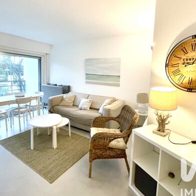 Appartement 2 pièces 445000 €