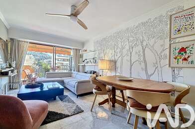 Appartement 2 pièces 257000 €