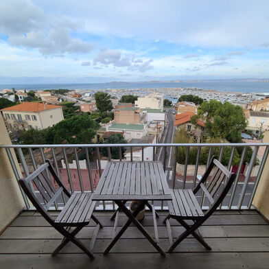 Appartement 2 pièces 1078 €