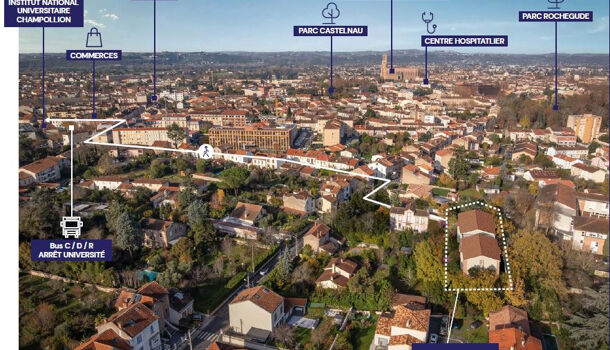 Appartement 1 pièces  à vendre Albi 81000