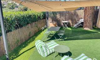 Appartement 2 Pièces 40 m² à vendre à Sainte-Maxime (83120)