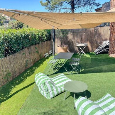 Appartement 2 pièces 299000 €