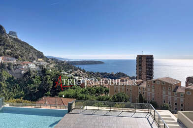 Appartement 1 pièces 244000 €