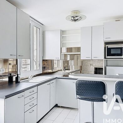 Appartement 2 pièces 258000 €