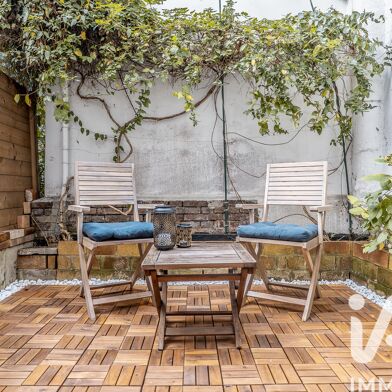 Appartement 2 pièces 430000 €