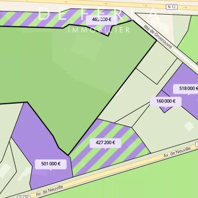 Immeuble  1300000 €