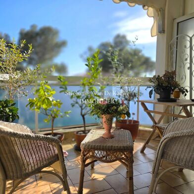 Appartement 2 pièces 299000 €