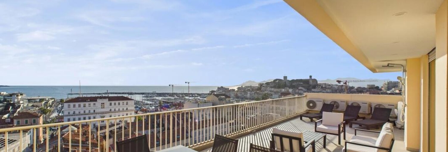 Appartement 3 Pièces 78 m² à vendre à Cannes (06400)