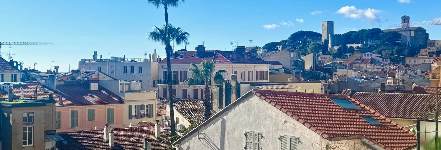 Appartement 2 Pièces 38 m² à vendre à Cannes (06400)