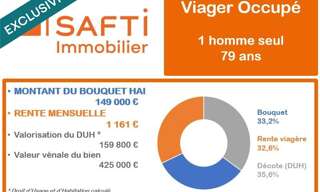 Maison 4 Pièces 100 m² à vendre à Mérignac (33700)