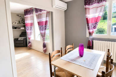 Appartement 3 pièces 79900 €