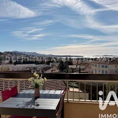 Appartement 2 pièces 285000 €