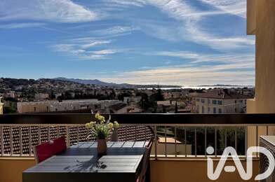 Appartement 2 pièces 285000 €