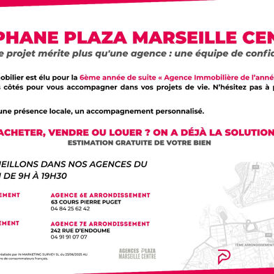 Immeuble  1590000 €