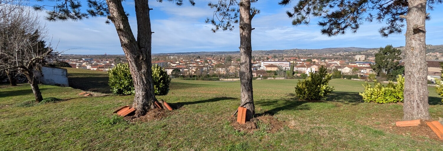 Terrain  1890 m² à vendre à Saint-Juéry (81160)